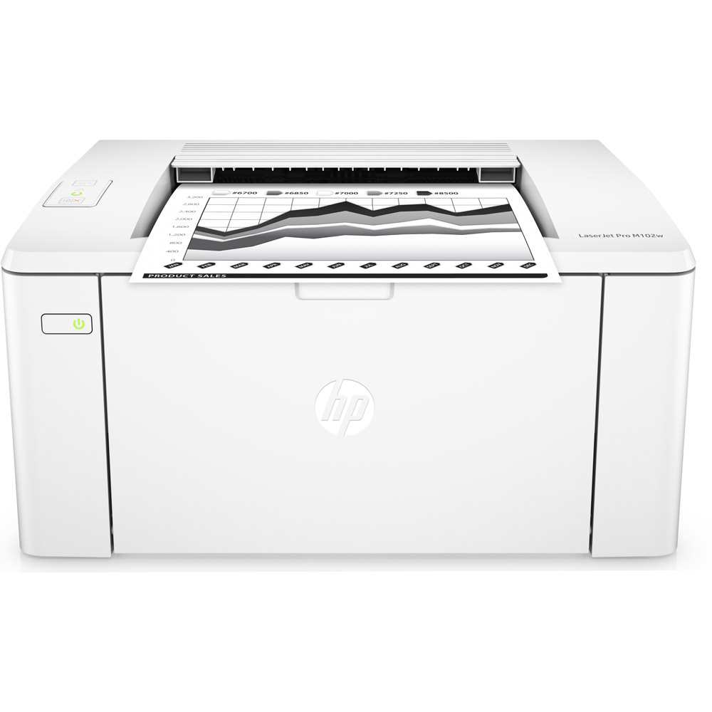 Hp laserjet p1106 driverprogramvare